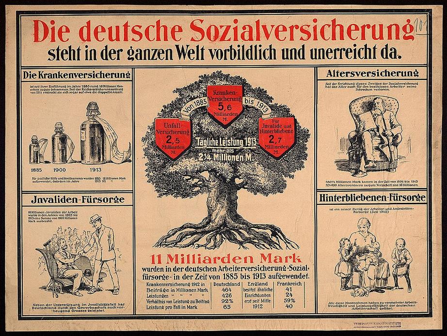 Neue Regeln für Sozialversicherungswahlen